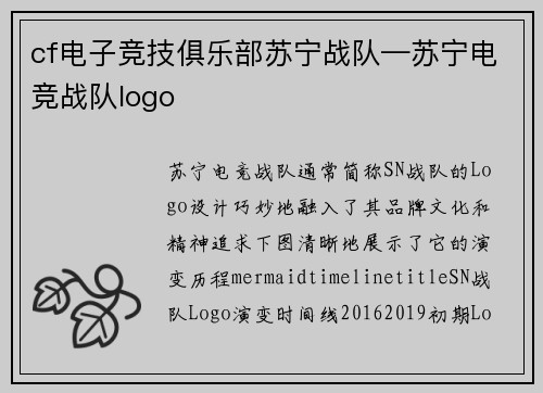 cf电子竞技俱乐部苏宁战队—苏宁电竞战队logo