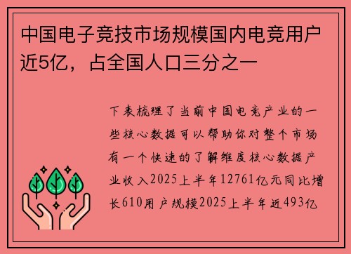 中国电子竞技市场规模国内电竞用户近5亿，占全国人口三分之一